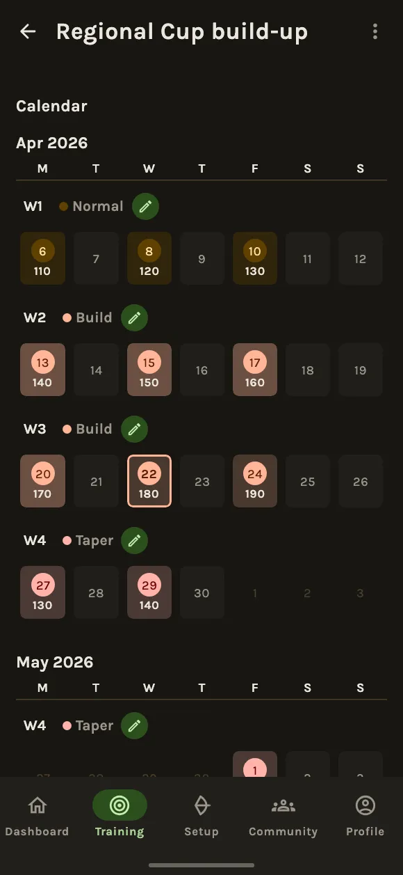 Plan. Train. Progress.