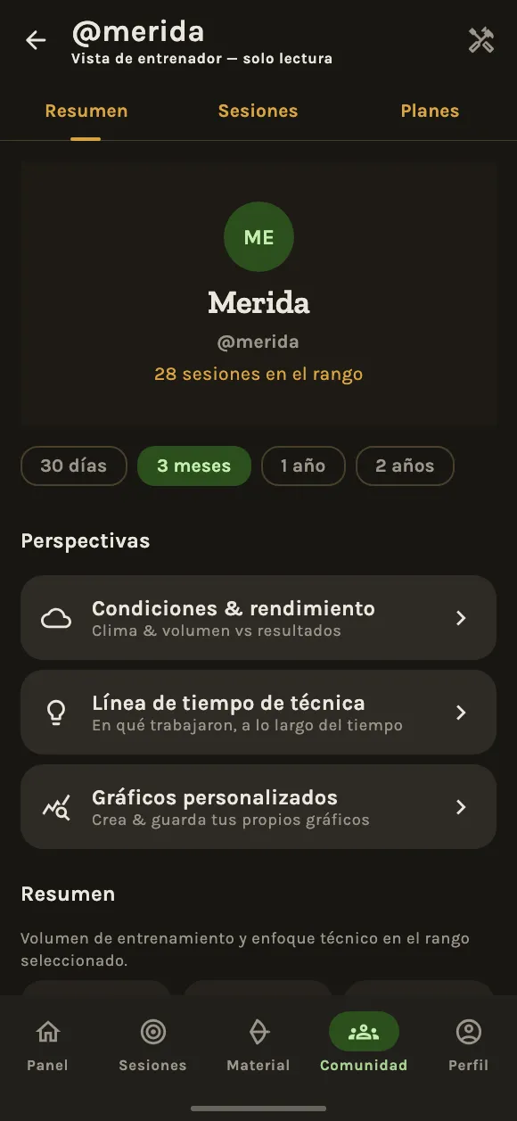 Entrena con tu entrenador