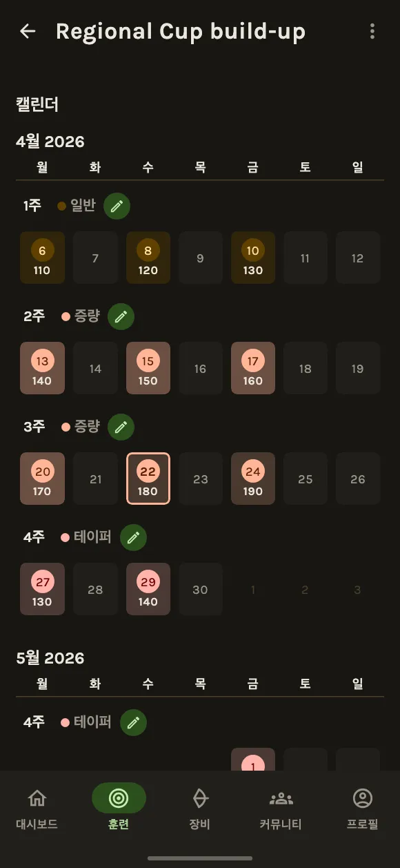 계획. 훈련. 성장.