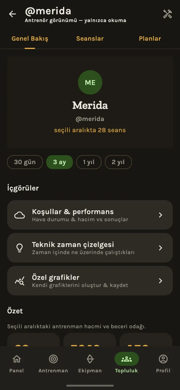 Antrenörünle birlikte çalış